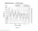 Fig. 12 - Sensor systems