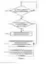 Fig. 04 - Systems and methods for reducing the impact of alarm sounds on patients