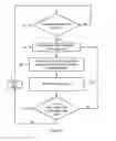 Fig. 09 - Systems and methods for reducing the impact of alarm sounds on patients