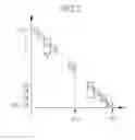 Fig. 06 - Radiography system and radiography method