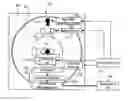 Fig. 01 - X-ray CT apparatus