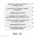Fig. 11 - MEDICAL IMAGE PROCESSING APPARATUS, X-RAY DIAGNOSTIC APPARATUS, MEDICAL IMAGE PROCESSING METHOD AND X-RAY DIAGNOSTIC METHOD