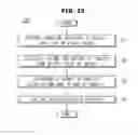 Fig. 26 - X-ray imaging apparatus and method for creating X-ray image