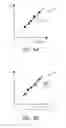 Fig. 06 - Systems for measuring force and torque on ultrasound probe during imaging through strain measurement