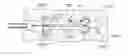 Fig. 01 - Methods and Devices for Controlling the Size of Emphysematous Bullae