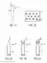 Fig. 02 - Method and apparatus for tissue copying and grafting