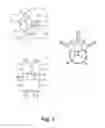 Fig. 07 - Inverted serpentine spinal stability device and associated methods