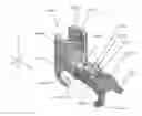 Fig. 01 - Screw clamp orthopedic device and methods of implementation