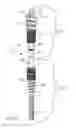 Fig. 19 - BONE COMPRESSION SCREW