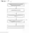 Fig. 14 - Systems and methods for treating prostate cancer