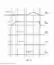 Fig. 07 - Surgical instrument control