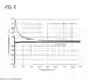 Fig. 04 - STENT