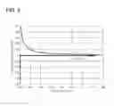 Fig. 05 - STENT