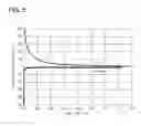 Fig. 06 - STENT