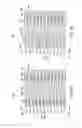 Fig. 14 - Systems and methods for deploying a portion of a stent using at least one coiled member