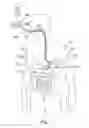 Fig. 02 - Gastric tubes and methods of use