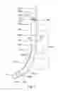 Fig. 03 - Gastric tubes and methods of use