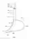 Fig. 05 - Gastric tubes and methods of use