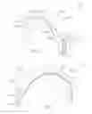 Fig. 13 - Ear-engaging and eye-covering head assembly