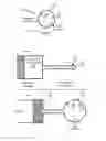 Fig. 02 - EARPLUG AND PUMPING SYSTEMS