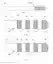 Fig. 07 - Fluid absorbent surgical device for cannulas