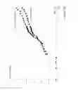 Fig. 21 - Methods and devices relating to vibratory impact adult devices