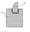 Fig. 01 - Two-component adhesive for bonding artificial teeth to a denture base