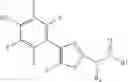 Fig. 03 - Combinations of alkylamidothiazoles and preservatives