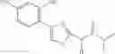 Fig. 08 - Combinations of alkylamidothiazoles and preservatives