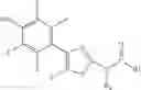 Fig. 30 - Combinations of alkylamidothiazoles and preservatives