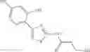 Fig. 41 - Combinations of alkylamidothiazoles and preservatives