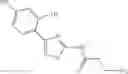 Fig. 43 - Combinations of alkylamidothiazoles and preservatives