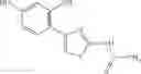 Fig. 44 - Combinations of alkylamidothiazoles and preservatives