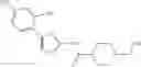 Fig. 45 - Combinations of alkylamidothiazoles and preservatives