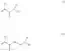 Fig. 03 - Surfactant Activated Microgel Polymers And Methods To Mitigate The Loss Of Silicone Deposition From Keratinous Substrates