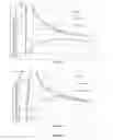 Fig. 04 - Heterocyclic compounds and their uses