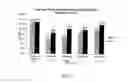 Fig. 05 - SPRAYABLE OXYGENATED SALINE COMPOSITION AND METHOD FOR TREATING NASAL CONGESTION, ALLERGY, DRYNESS, EYE IRRITATION, THROAT IRRITATION, WOUNDS, AND SKIN AS APPLIED TO HUMAN TISSUES