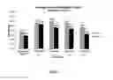 Fig. 08 - SPRAYABLE OXYGENATED SALINE COMPOSITION AND METHOD FOR TREATING NASAL CONGESTION, ALLERGY, DRYNESS, EYE IRRITATION, THROAT IRRITATION, WOUNDS, AND SKIN AS APPLIED TO HUMAN TISSUES