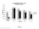 Fig. 09 - SPRAYABLE OXYGENATED SALINE COMPOSITION AND METHOD FOR TREATING NASAL CONGESTION, ALLERGY, DRYNESS, EYE IRRITATION, THROAT IRRITATION, WOUNDS, AND SKIN AS APPLIED TO HUMAN TISSUES