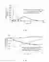 Fig. 06 - Nano / micro bubbles for drug delivery