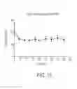 Fig. 16 - Low density lipoprotein nanocarriers for targeted delivery of omega-3 polyunsaturated fatty acids to cancer