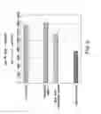 Fig. 06 - STABLE GLUCOKINASE ACTIVATOR COMPOSITIONS