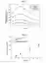 Fig. 08 - CONTROLLED DOSE DRUG DELIVERY SYSTEM