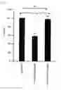 Fig. 15 - COMPOSITION FOR REGENERATING NORMAL TISSUE FROM FIBROTIC TISSUE