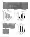 Fig. 18 - COMPOSITION FOR REGENERATING NORMAL TISSUE FROM FIBROTIC TISSUE