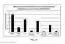 Fig. 23 - COMPOSITION FOR REGENERATING NORMAL TISSUE FROM FIBROTIC TISSUE