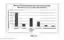 Fig. 24 - COMPOSITION FOR REGENERATING NORMAL TISSUE FROM FIBROTIC TISSUE