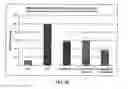 Fig. 27 - COMPOSITION FOR REGENERATING NORMAL TISSUE FROM FIBROTIC TISSUE