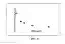 Fig. 29 - COMPOSITION FOR REGENERATING NORMAL TISSUE FROM FIBROTIC TISSUE