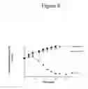 Fig. 11 - Affinity medicant conjugate